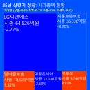에이치씨 메디칼 이미지