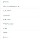 창원명곡고등학교 이미지