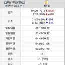 이박목장 이미지