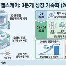 파이프케어
