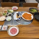 바다수심3미터신설동역점