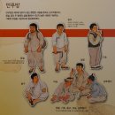 김유정(1908 ~ 1937) 문학관