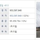 색달마을회관 이미지