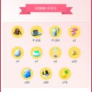 향로복개로 72-1 | [포켓몬고] 레벨 80달성 및 포켓몬 박스와 가방 현재 최대용량 / 레벨 70~80 미션 리워드 레벨업 아이템...
