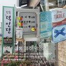제주 기념품 간식 블루리본 받은 50년 전통 신촌덕인당 보리빵