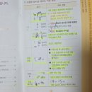 죽도삼성의원 | 강북삼성병원 갑상선암 방사성요오드치료 후기_갑상선 전절제 후 동위원소치료_저요오드식_방사선치료...