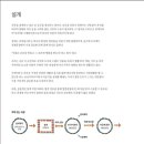마루조경시스템 이미지