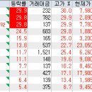 엠케이메디컬 이미지