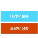 버스정류장 07-201 이미지