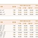 건국카서비스 이미지