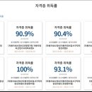 믿음정비 이미지