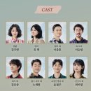 대구학생문화센터 대공연장 | 신체 연극의 정수 <템플> - 대구학생문화센터 대공연장