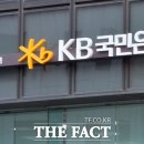 국민은행 이미지