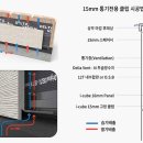난곡동-23 이미지