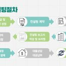 완월동105 이미지