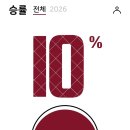 건희세탁소 네이버블로그