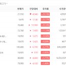 오양석유 이미지