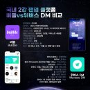 버블이 이미지