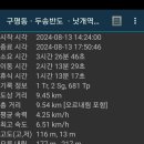 구평동-13 이미지