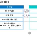 케이엔제이