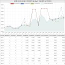 효천1지구윤정민공인중개사사무소 | 광주광역시 남구 임암동 효천시티프라디움아파트 시세 및 매매 실거래가 분석 (2021년 11월 기준 보고서)