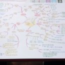 진량고등학교 이미지