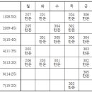 [경남 진주] 진주중앙중학교 한문 시간제 강사 모십니다.(12월 9일 ~ 12월 20일) 이미지