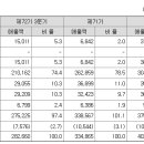 (주)케이제이코퍼레이션 이미지