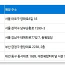 GS25 복합터미널1호점 이미지
