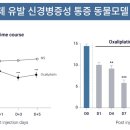 원메디주식회사 이미지