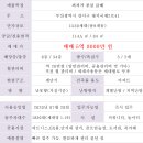 호텔월드스테이사우나