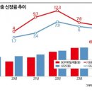빅편의점 이미지