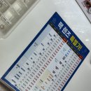 글라스스토리안경 한남대점 이미지