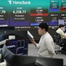 KOSPI slump pushes trading activity to yearly low 코스피지수 급락으로 거래량 연중최저치 기록 이미지