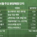 루벤 이미지