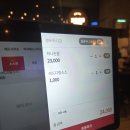 교촌치킨망원2동점