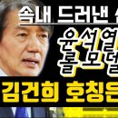 민주당 지지세력들 이미지