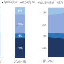 상업용 44 이미지