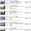 동면1리경로당 이미지