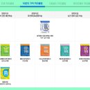 실전처럼 배우는 생활영어 이미지