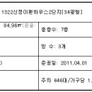 신정이펜1로 이미지