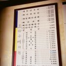 조마루뼈다귀노형점 | 달개의 제주도 일상 <조마루 뼈다귀> "해장하러 왔다가 술이 취한집"