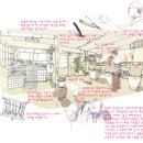 서울이용원 이미지