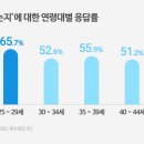 순스킨케어