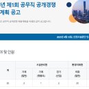 아주냉동공조산업 티스토리