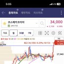 디아이티코리아 네이버블로그