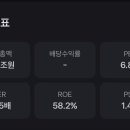 주나뷰티