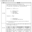 ㈜레이스종합정비 | 경기 광주시 기계설비 성능점검 후기