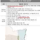 종합운동장 족구장 이미지