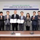 현대기술엔지니어링